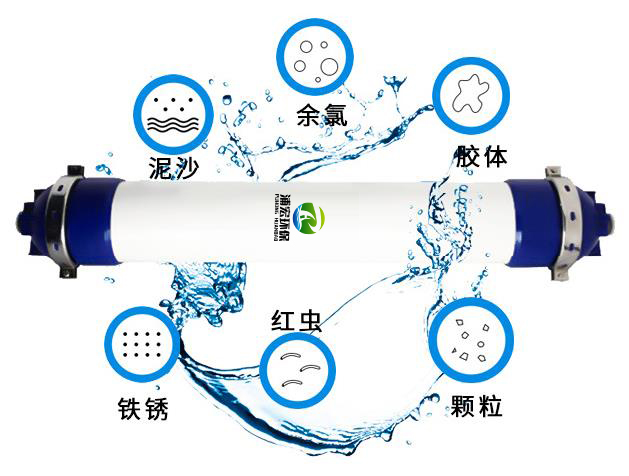 大型超濾設(shè)備